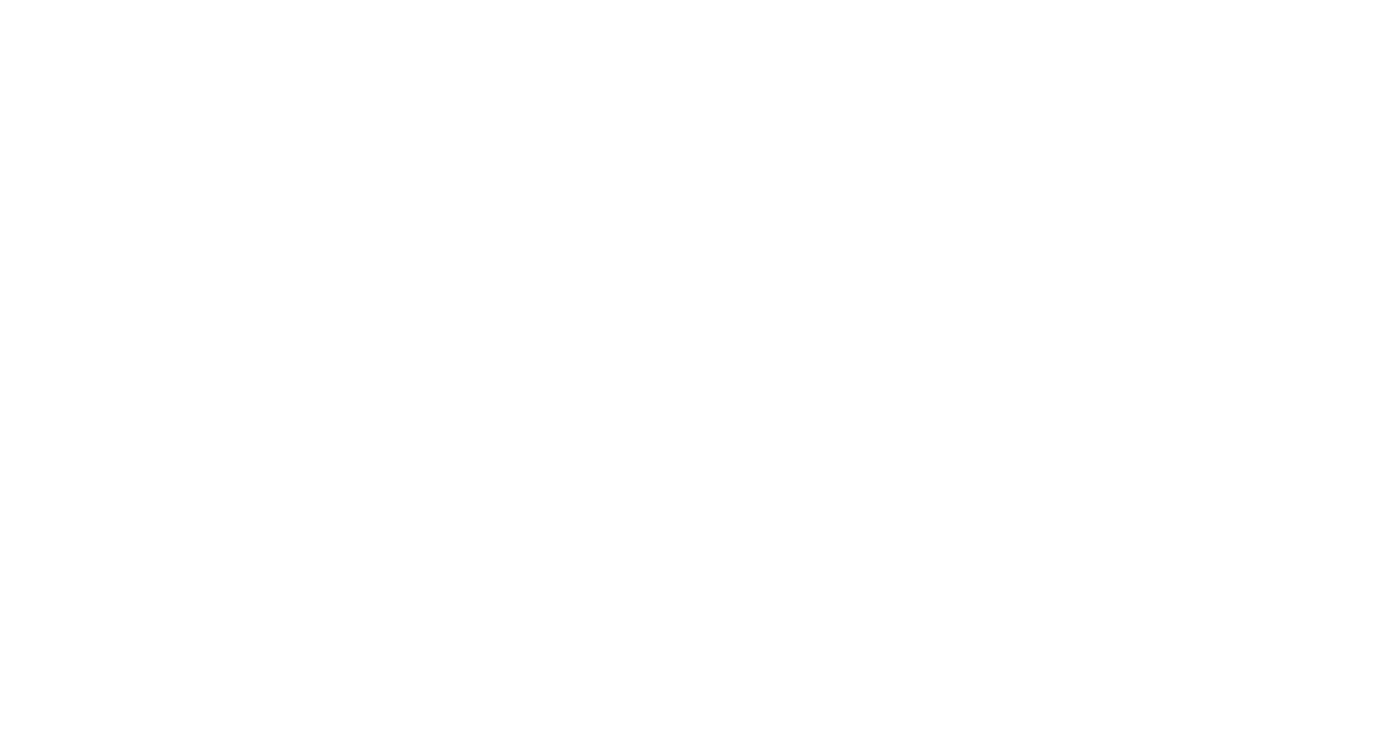 Knottcho Adventures